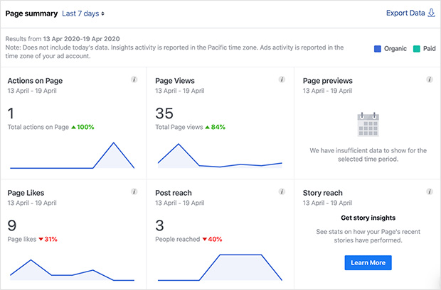 how to get more facebook followers with facebook insights