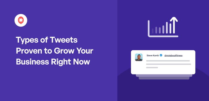 Types of Tweets Proven to Grow Your Business Right Now