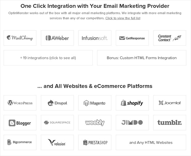 optinmonster review