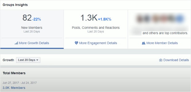 facebook group insights