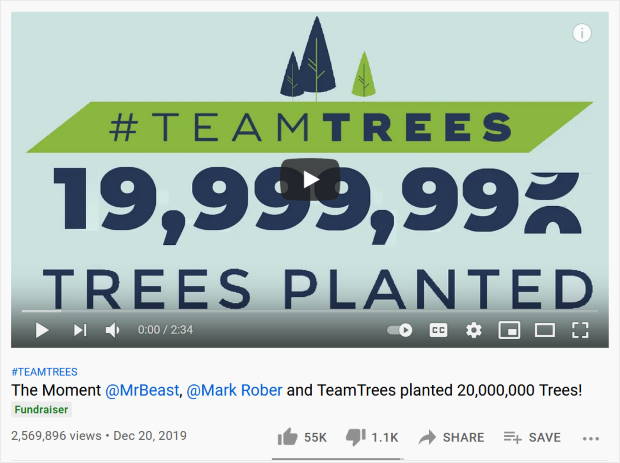 cross promotion example youtube