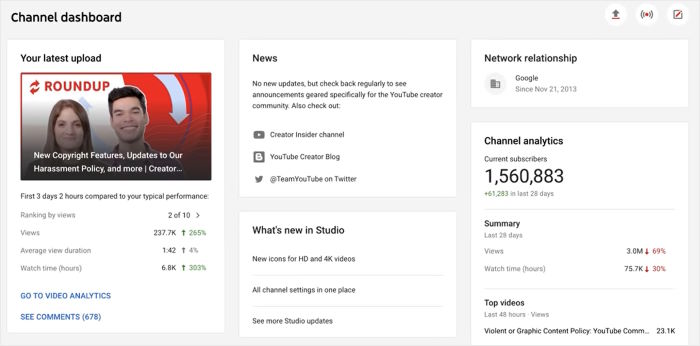 channel dashboard example youtube