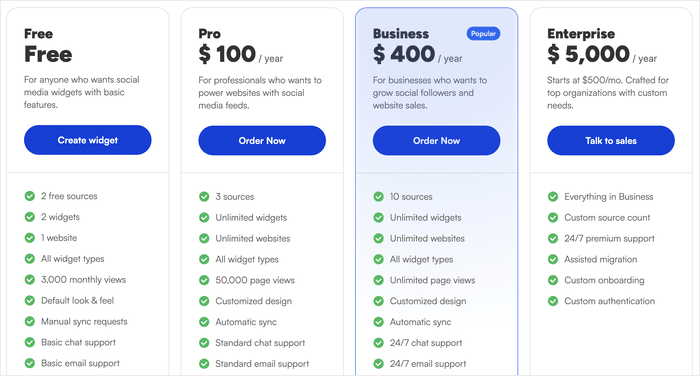 your pricing options for sociablekit