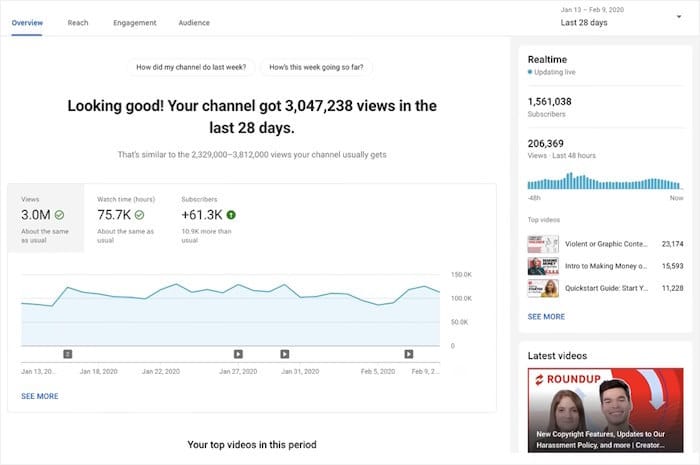 youtube analytics example