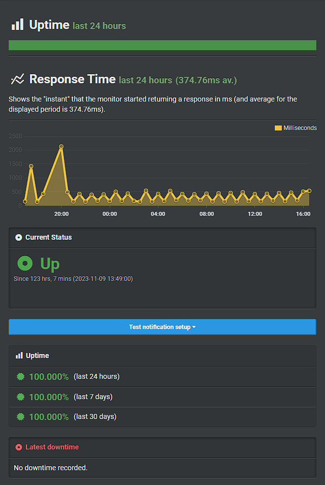 Uptime and response time