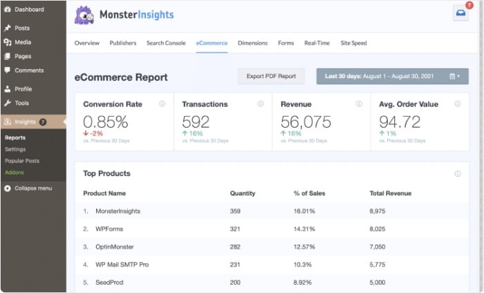 monsterinsights reports page