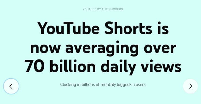 youtube shorts stats