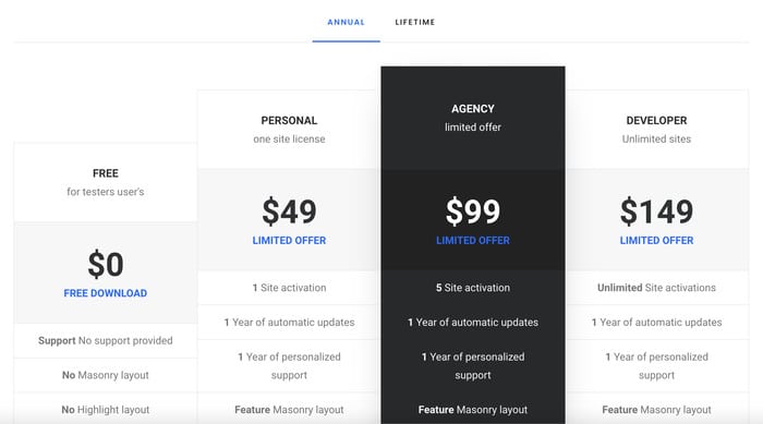 pricing options quadlayers