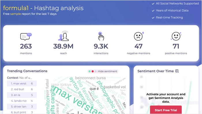 hashtag analytics tool for twitter