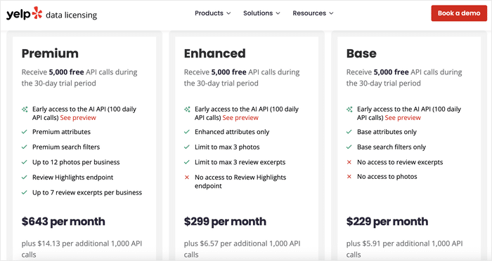 new pricing plans for yelp