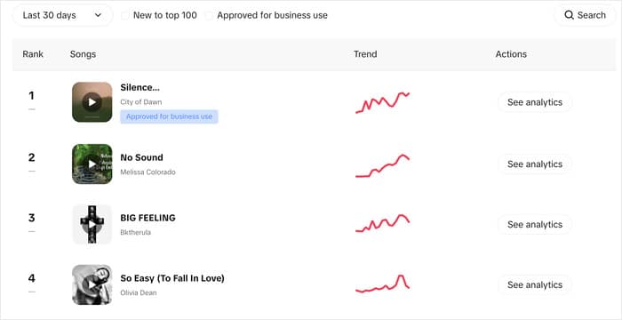 examples of trending sounds for tiktok
