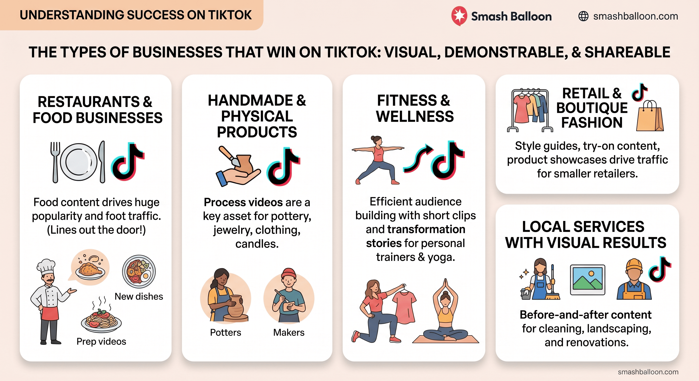 types of businesses that win on tiktok 