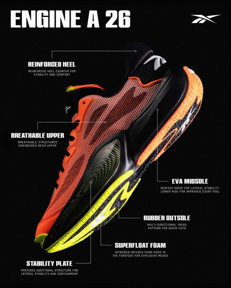 Immagine per l'inizio del tweet: Presentazione del motore A 26