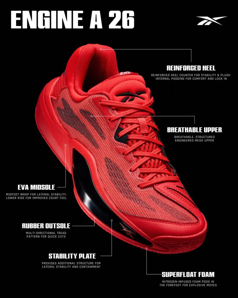 Immagine per il tweet che inizia con: «Energy Red» Motore A 26.