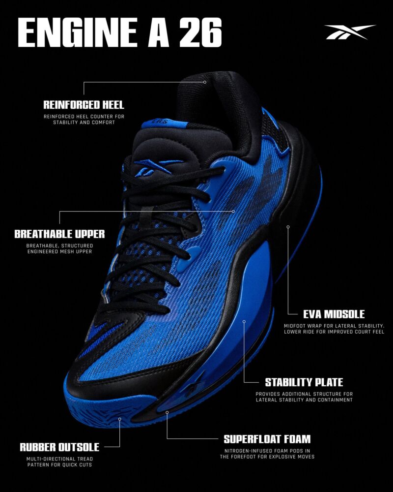 Image for the Tweet beginning: “Optimum Blue” Engine A 26.